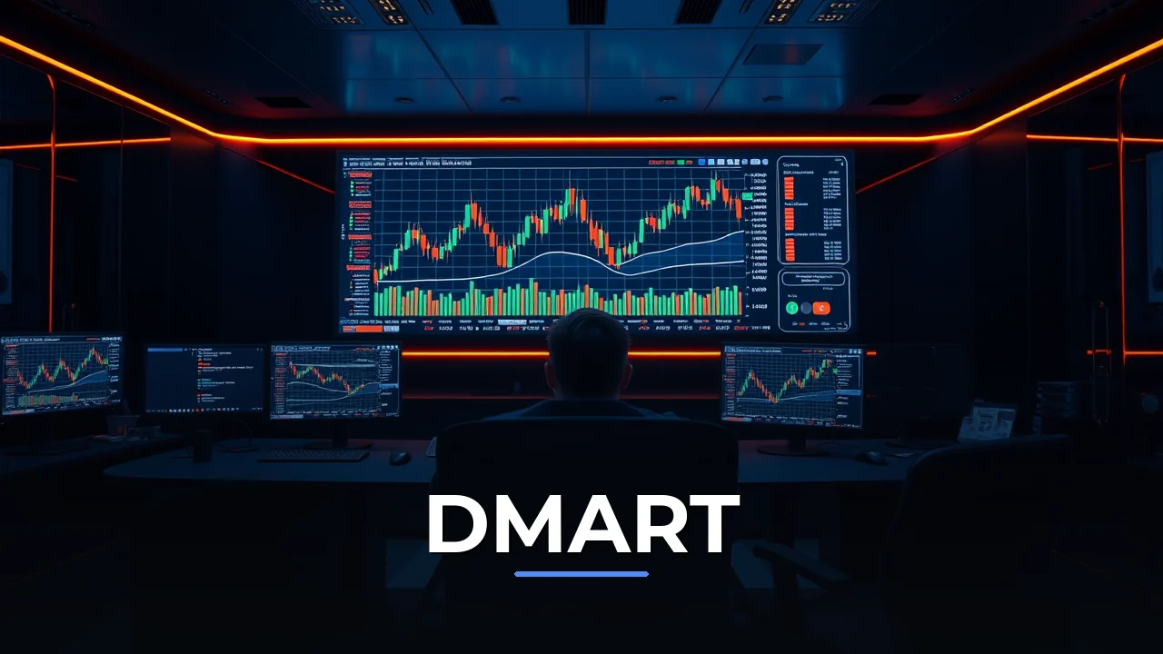 How to Trade DMART - Avenue Supermarts Limited
